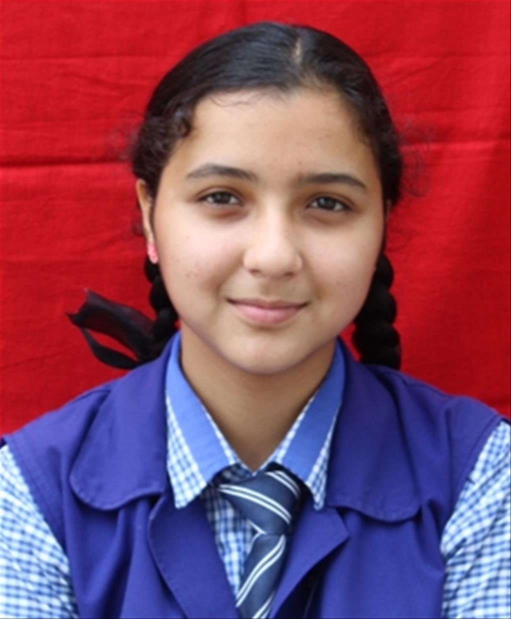 SYEDA ANEEQA ADIL