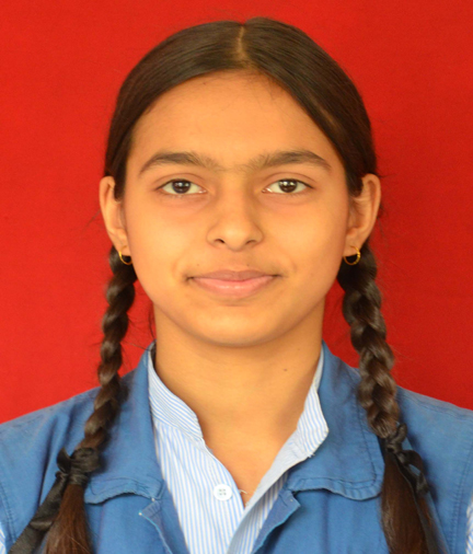 Priya Yadav