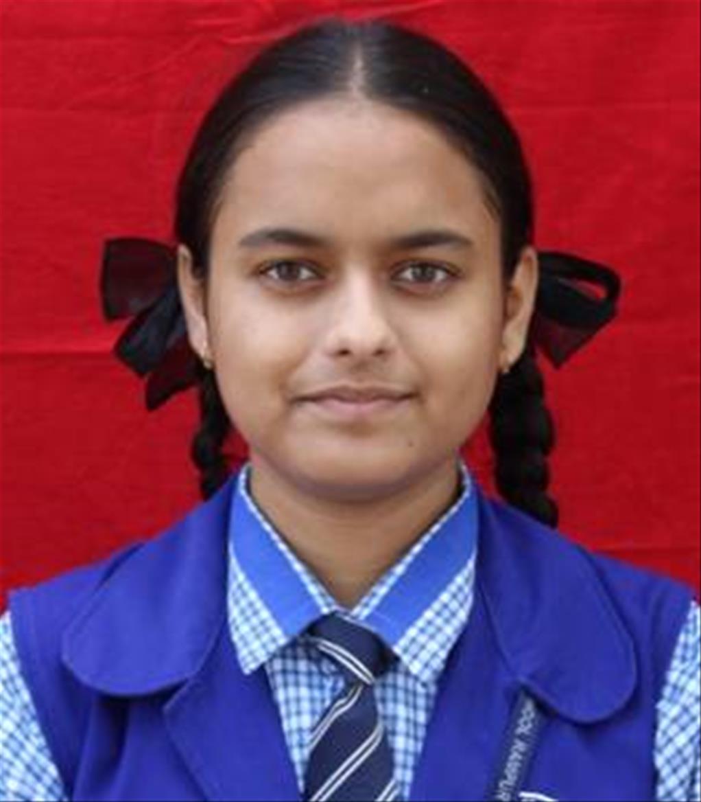 KANIKA YADAV