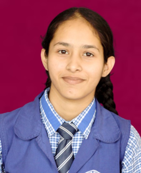 NAVNEET KAUR